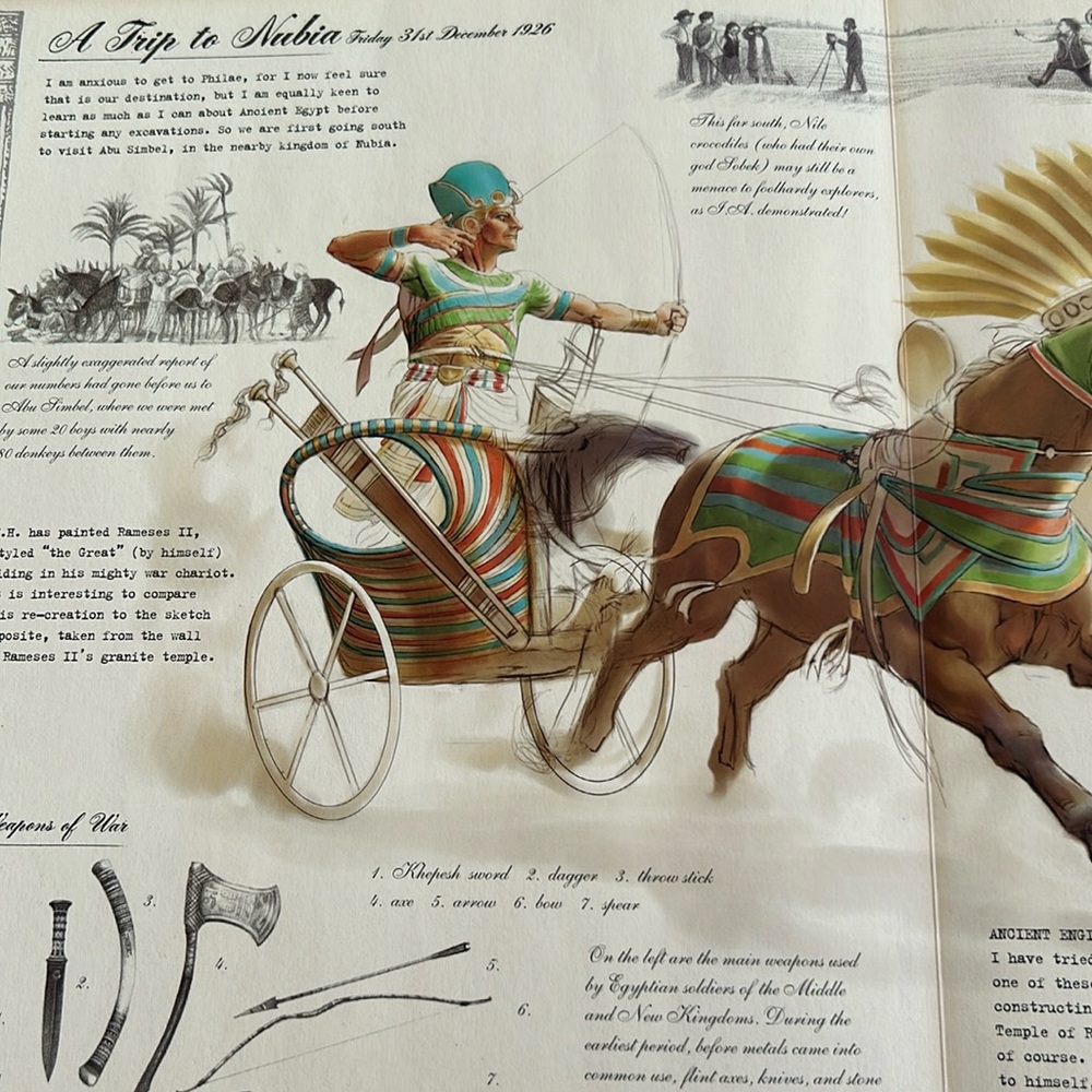 Egyptology Hard Cover New Book 2004 Lots of Surprises Inside with Knowledge - Picture 5 of 17